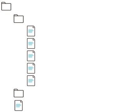 Application Core のフォルダー構造例