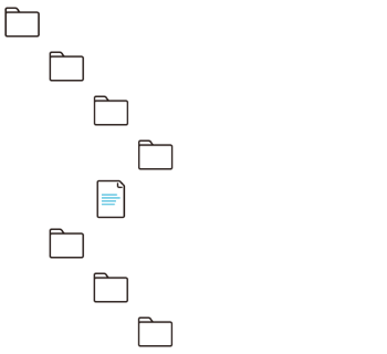 フォルダー構造