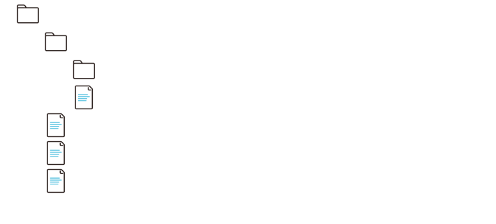 dotnet publish の出力ファイル