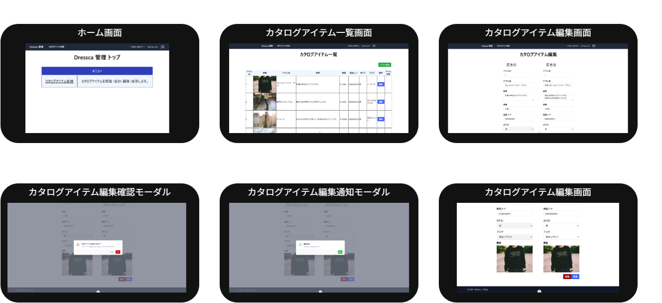 カタログアイテム編集の画面遷移図