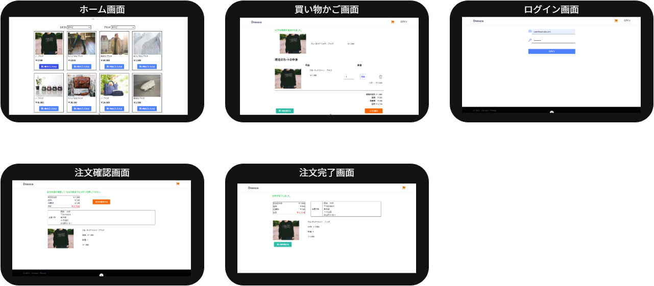 カタログアイテム注文の画面遷移図